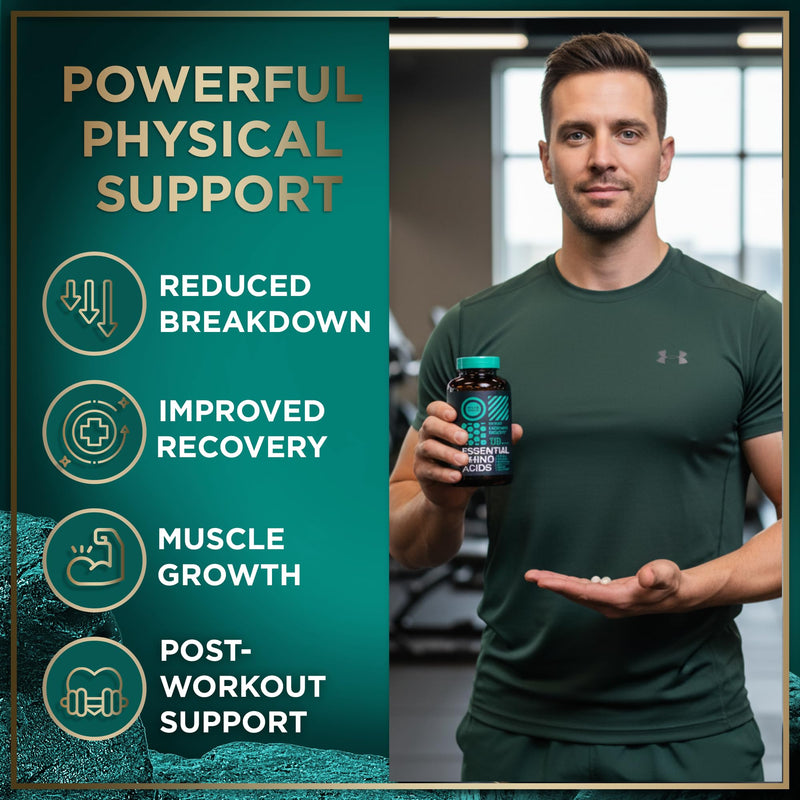 Essential Amino Acids Supplement - All 9 EAAs with BCAAs Amino Acids (Leucine, Lysine, Valine, Threonine) - 3,000mg Per Serving - Muscle Growth, Power, Recovery - 120 Vegan, Caffeine Free Capsules 1 pack - 120 servings