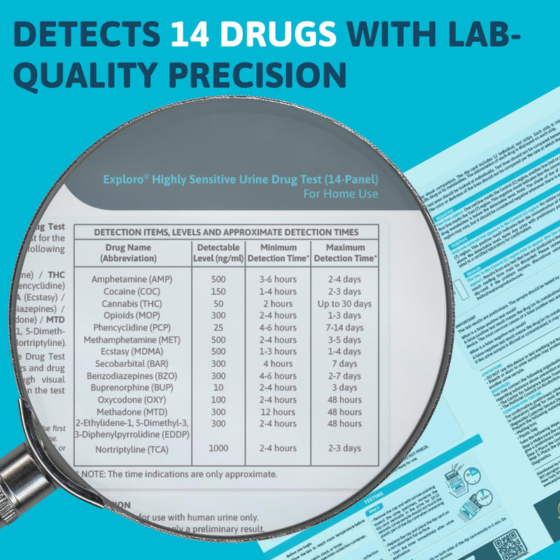 Exploro 14 Panel Urine Drug Test Kit, Instant at Home Drug Test for 7 Illicit & 7 Prescription Drugs THC,OPI,AMP, BAR, BUP, BZO, COC, mAMP, MDMA, MTD, OXY, PCP, EDDP, TCA, Drug Test Kit (Pack of 2) 2 Count ( Pack of 1)