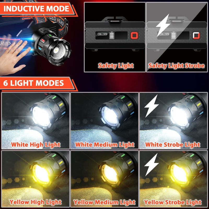 Foleto Rechargeable Headlamp 900 Lumens, LED Head Lamp Super Bright with Motion Sensor, Dual Chips Warm and Cold Light, 6 Light Modes, IPX6 Waterproof, LED Headlight for Adults Hiking Camping