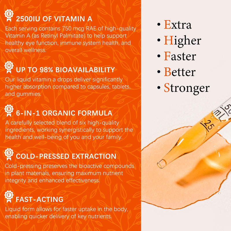 6 in 1 Vitamin A Liquid Drops with Lutein & Zeaxanthin, Vita A Retinyl Palmitate for Skin, Vision & Immune Support, Adults & Kids Ages 6+, Vegan, Non-GMO, 2 Fl Oz