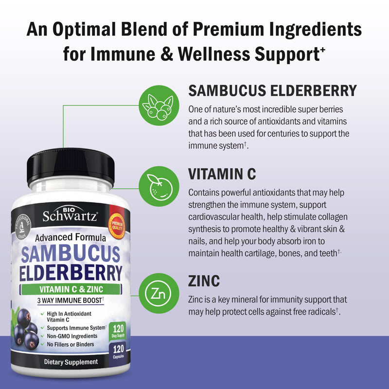 Elderberry Capsules with Zinc and Vitamin C for Adults, 120 Count | Immune Support Supplement for Women and Men, Black Sambucus Elderberry with Vitamin C and Zinc, Immune Defense Multiminerals 120 Count (Pack of 1)