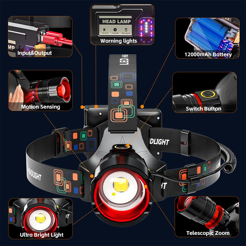 Rechargeable Headlamp 4000 High Lumens, Super Bright LED Head Lamp with Motion Sensor, 12 Modes, IPX7 Waterproof, 125° Adjustable, Zoomable Headlight for Adults, Camping, Cycling, Running T45