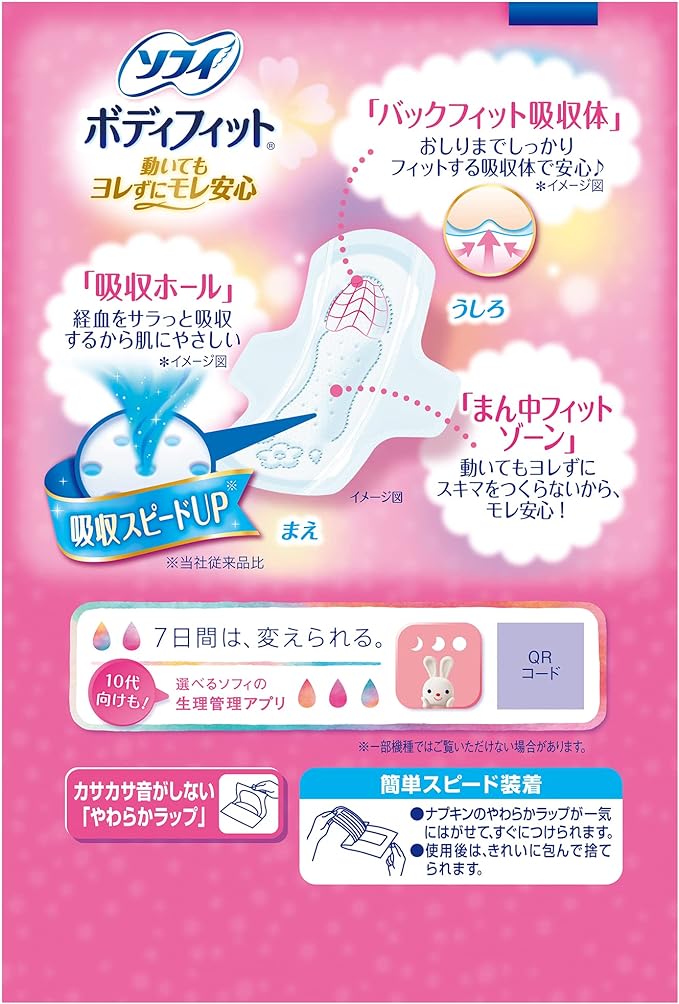 Sofy Body Fit Regular Daily Use, With Feathers, 80 Sheets (20 Sheets x 2 Pieces, 2 Pieces) (Sanitary Supplies Napkins) - BeesActive Australia