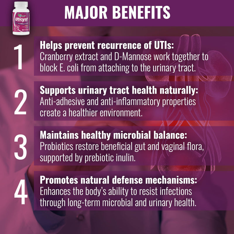 America Medic & Science UtiCyst 60ct – Probiotic & Cranberry Formula for Urinary Tract & Bladder Health – Supports Immune Balance – Daily Wellness Supplement for Women- 60 caplets