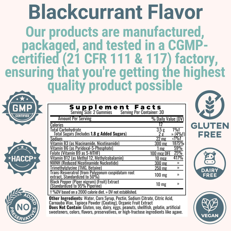 SHIZAM NMN NMNH NAD+ Gummies – NAD Supplement with Reduced Nicotinamide Mononucleotide, TMG (Trimethylglycine, Betaine) & Trans-Resveratrol, Methylated B-Complex