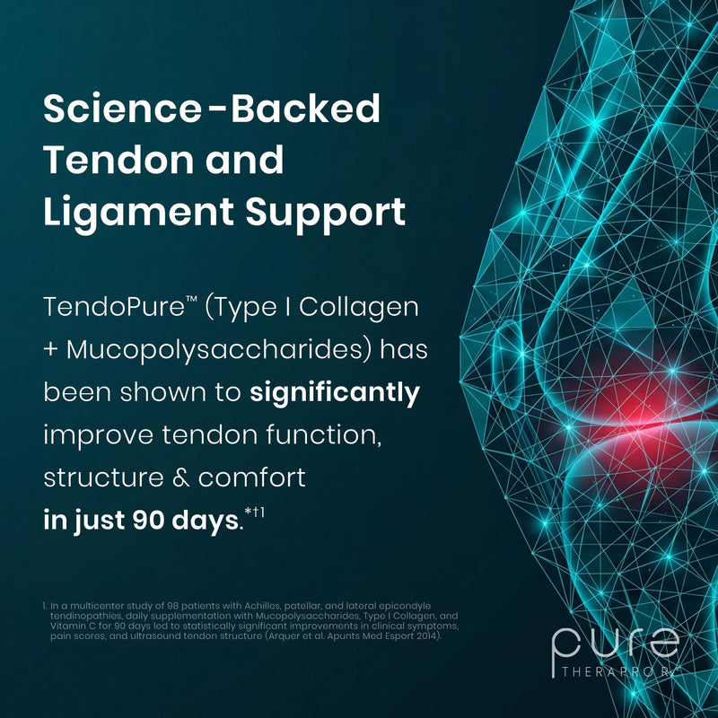 Pure Therapro Rx Acute Injury Tendon & Ligament Support, 90 Capsules | Once-Daily Capsule, Supports Movement & Physical Function, For Men & Women, Made in USA, 90 Servings