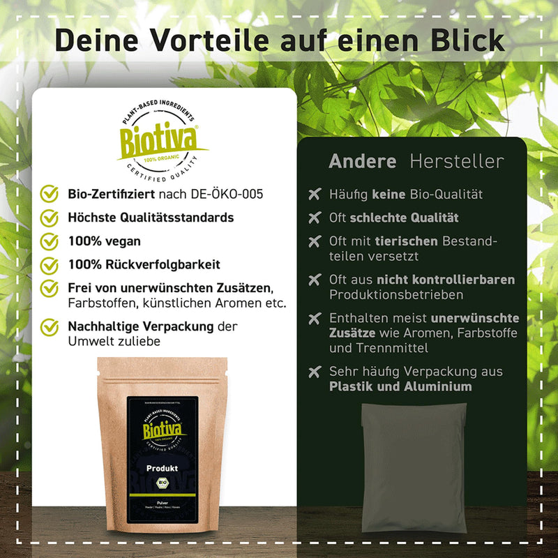Catnip organic 100g - Nepeta cataria - cat herb - cat balm - cat mint - bottled and controlled in Germany - Biotiva - BeesActive Australia