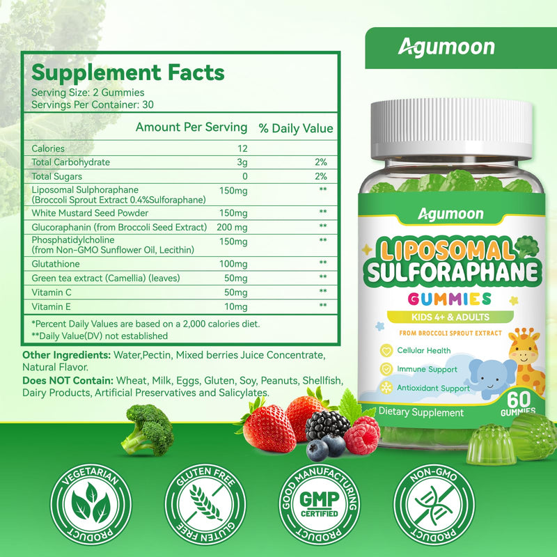 Liposomal Sulforaphane Gummies with Vitamin C, E Glutathione 120 Ct | Greens Gummies,Broccoli Sprout Extract for Kids Adults,Antioxidant Supports Brain,Cellular Health,Mixed Berry Flavor