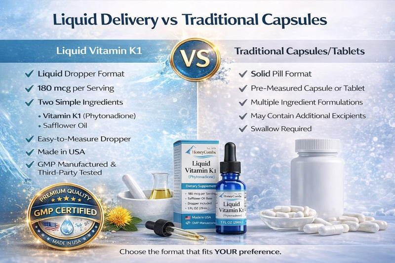 Vitamin K1 Liquid Drops, 1 oz | Safflower Oil, For Newborns and Adults, Oral Phytonadione Supplement, Made in USA 1 Ounce (Pack of 1)