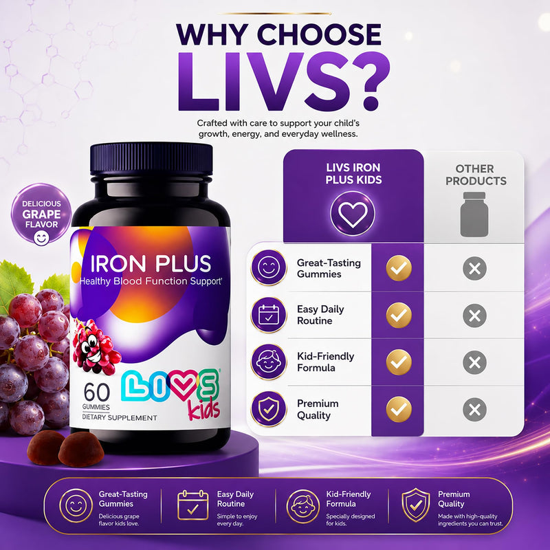 LIVS Iron Supplement for Kids with Vitamin C, A, B3, B5, B6, B12, Biotin, Zinc & Folate | Non-GMO, Gluten Free Chewable Supplement as Gummy for Energy Boost & Anemia Support - 60 Count Kids - Iron Plus 60 Count (Pack of 1)