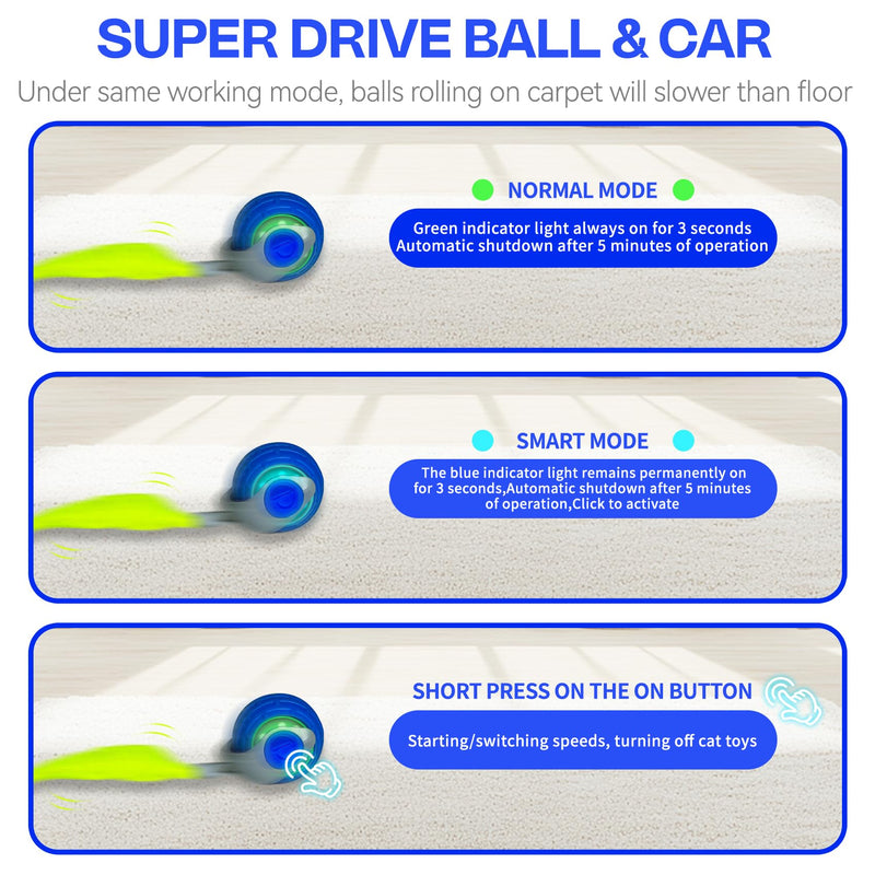 Interactive Cat Toy Ball for Indoor - Strong Driver for Endless Entertainment, Automatic Cat Toy for Indoor Cats, Enrichment and Interactive Cat Toys for Hours of Fun (Blue) Blue - BeesActive Australia