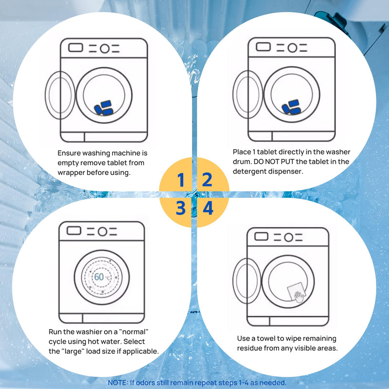 Washing Machine Cleaner, 30-Pack, Powerhouse-Eliminates Stains and Remove Odours, Suitable for All Washing Machine - BeesActive Australia