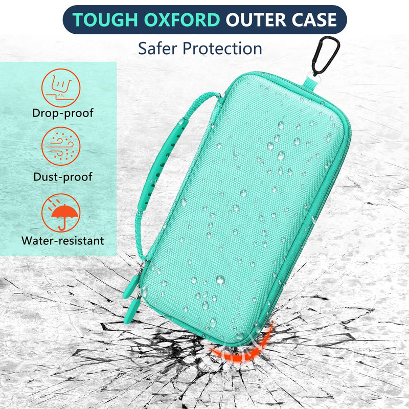 Asthma Inhaler Case, Portable Nebulizer Organizer, Travel-Ready with Mesh Pocket, Double Zippers, Silicone Handle, Kids and Adults, Stylish Green - BeesActive Australia