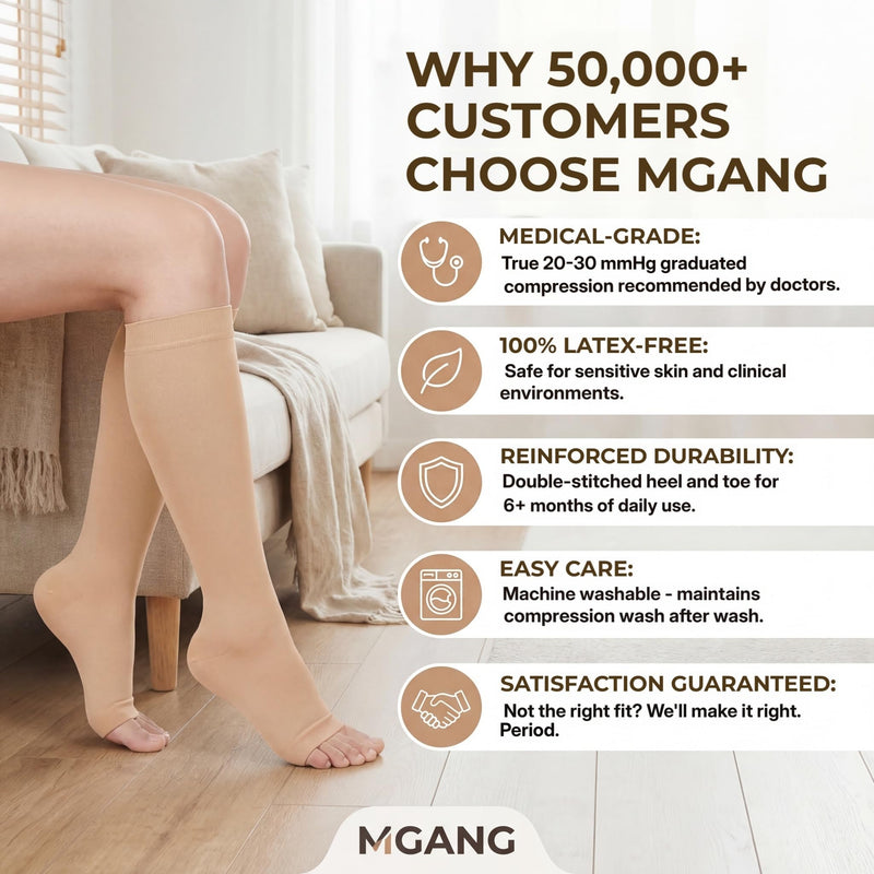 MGANG® 20-30 mmHg Compression Stockings for Men and Women, 2 Pairs Medical Compression Socks, Knee High Length, Open Toe, Opaque, Support Hose for Varicose Veins, Oedema, Swelling, Beige Medium 1 Pair Beige + 1 Pair Beige - BeesActive Australia