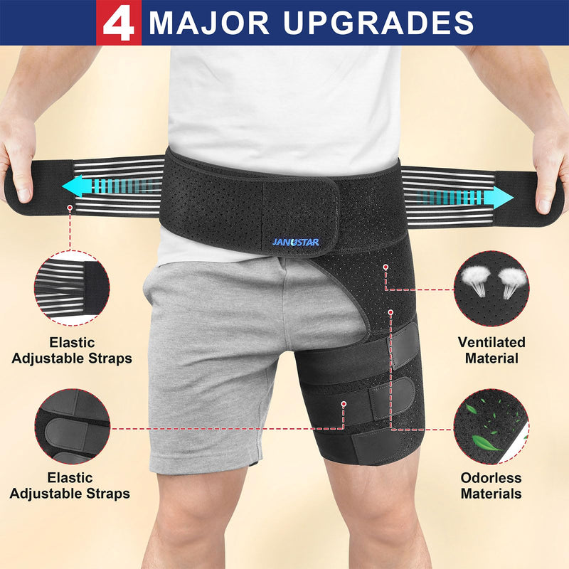 Sciatica Pain Relief Devices, Hip Brace for Women Men, Thigh, Groin, Hamstring Compression Sleeve RIGHT LEG One Size