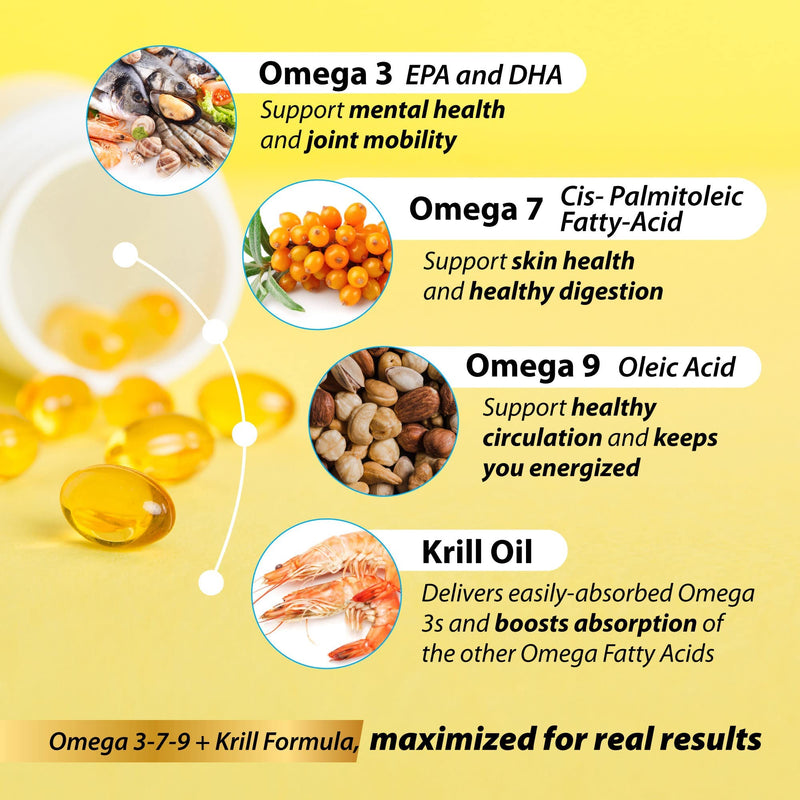 Omega 379 with Krill - Combines EPA, DHA, Omega-7, and Omega-9 - Includes Krill Oil for Max Absorption
