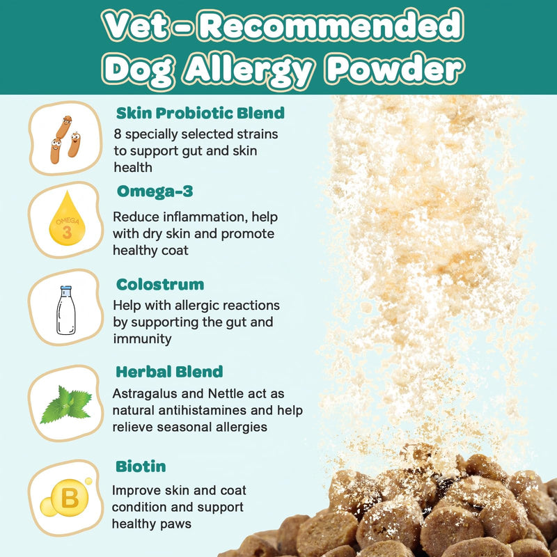 ZEBORA Dog Allergy Relief - Dog Itching Skin Relief, Advanced Skin Probiotics for Dogs, Colostrum, Support Itchy Ears, Seasonal Allergies, Immune, Digestive Health, Alternative for Dog Allergy Chews 90 Scoops