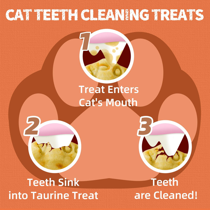 Just Try 23 in 1 Taurine for Cats Vitamins Treats +16 OZ Taurine Treats with Coenzyme Q10 for Cats to Immune, Joint Support Skin