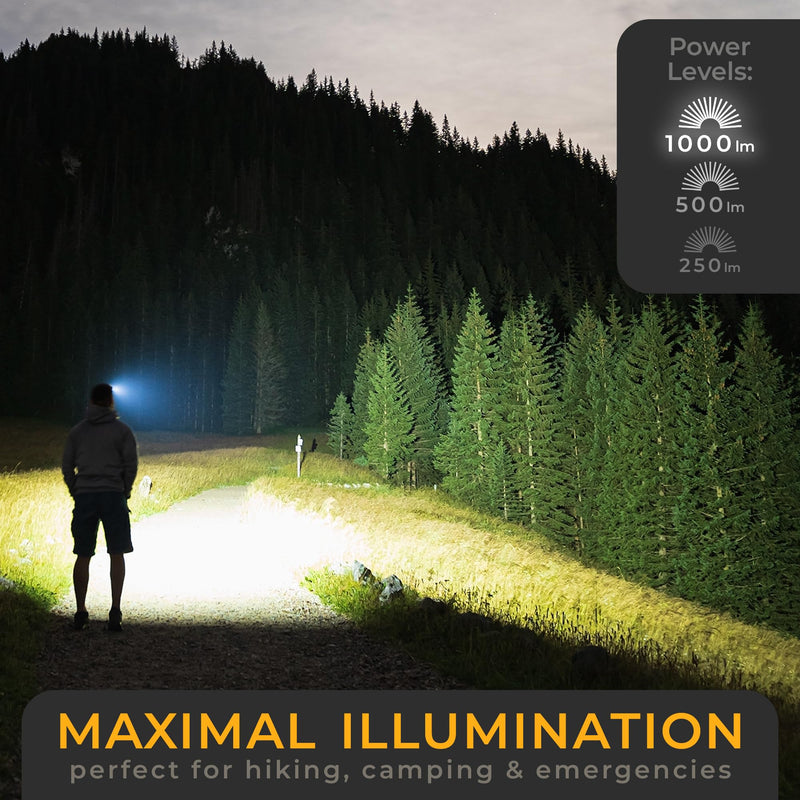 LICHTMEISTER® Headlamp - 1000 Lumens, 3600 mAh Battery, Aluminium Housing - Headlamp Rechargeable - LED Headlamp for Running, Camping & Work - Head Lights for Forehead - Rechargeable Head Lamp