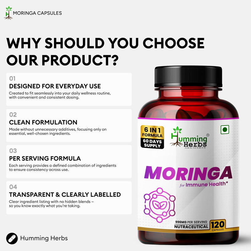 Humming Herbs Moringa Leaf Extract Complex with Resveratrol, Astaxanthin, Glutathione, Vitamin C & Folic Acid — 996 mg per Serving — 120 Vegetarian Capsules (60 Servings)