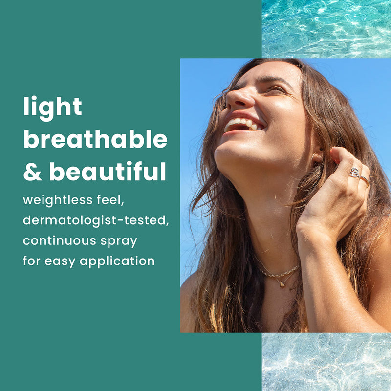 Hawaiian Tropic Weightless Hydration Clear Spray Sunscreen SPF 30, 6oz Twin Pack | Hawaiian Tropic Sunscreen SPF 30, Sunblock, Oxybenzone Free Sunscreen, Spray On Sunscreen Pack, 6oz each - BeesActive Australia