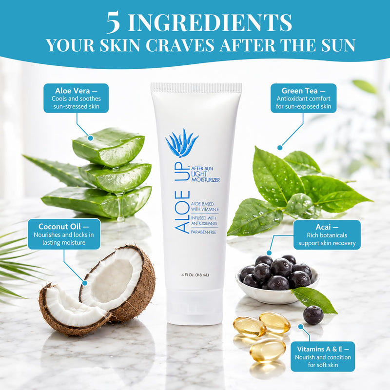 ALOE UP After Sun Light Moisturizer, Aloe Vera & Vitamin E, 4 oz | Lightweight after-sun moisturizer; Aloe vera + vitamin E; Soothing & fast-absorbing; Mineral oil free