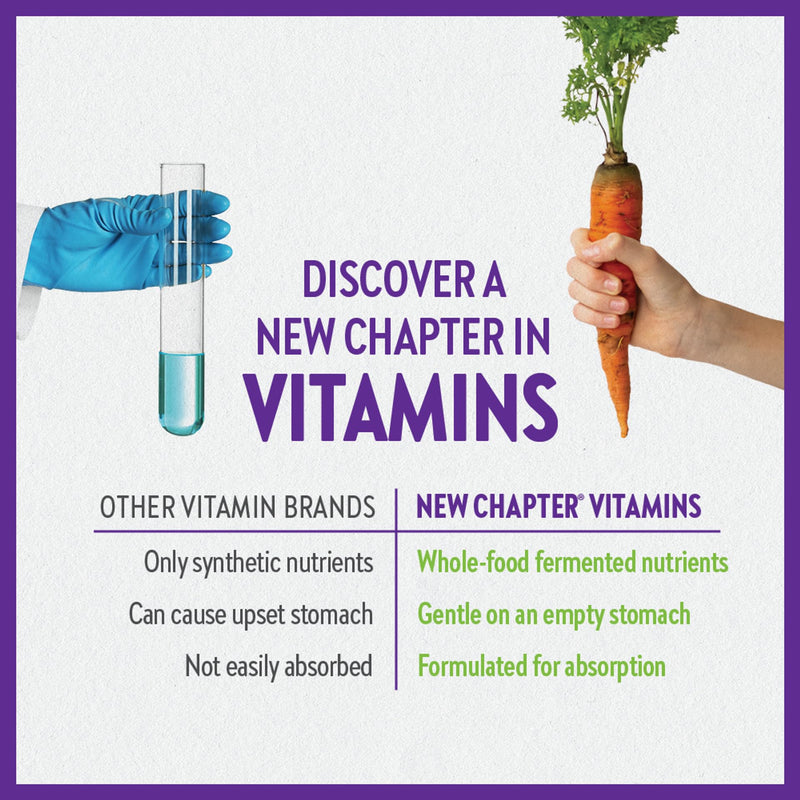 Perfect Prenatal 96 Tablets Brand: NewChapter