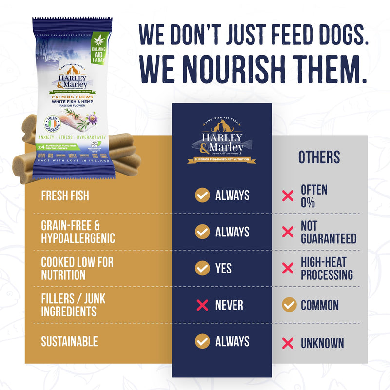 Harley & Marley Calming Duo Function Health Chews for Dogs - Natural Calming Dog Treats for Anxiety Relief, Healthy Teeth & Gums - Reduces Stress, Promotes Relaxation & Dental Care - 4pk (4/pk) Pack of 4