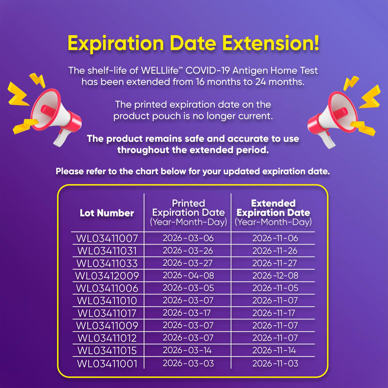 WELLlife Covid-19 Antigen Home Test, Covid Home Test, 5 Tests, FDA Authorized OTC Covid Tests at Home with 10 Minute Results