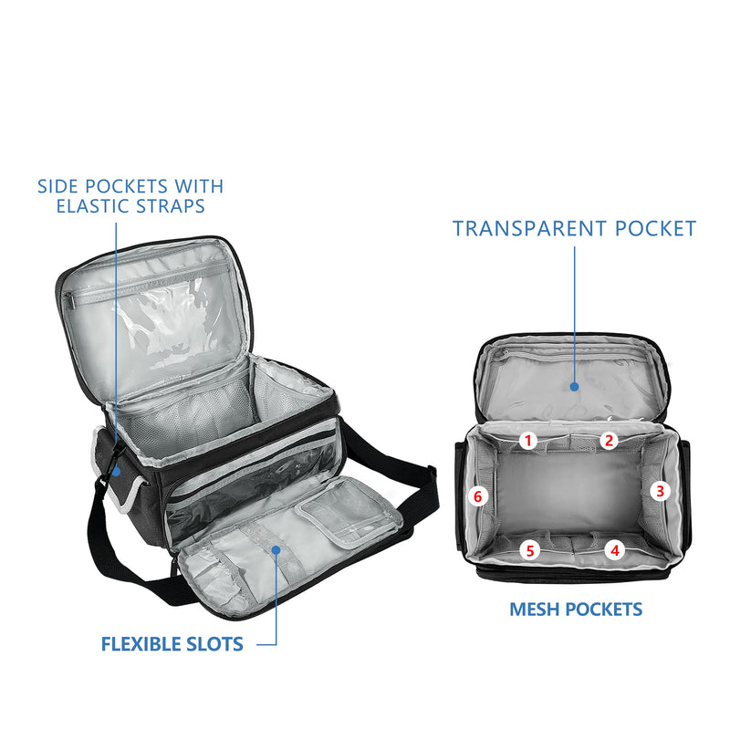 Nebulizer Carrying Case with Shoulder Strap, to Store Desktop or Portable Nebulizer, Nebulizer Mask, Tubing and Medicine | Clinical Bag for Nursing Students