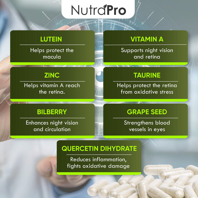 NutraPro Vision Support - Best Eye Vitamins for Blurry Vision.Eye Supplements for Adults with Lutein for Macular Health, Eye Strain, and Fatigue.with Zinc and Vitamin A to Support Sharp Vision.