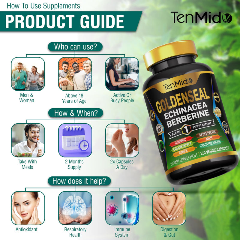 Goldenseal Root Supplement - 10in1 Formula - Combine with Echinacea, Berberine, Turmeric, Cayenne Pepper, Ginger, Apple Pectin, Neem, & More - Digestive Health Support - 120 Capsules