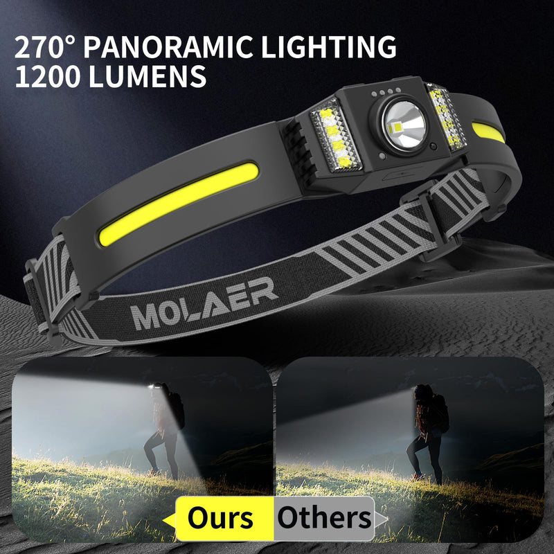 LED Headlamp Rechargeable 2PCS, Wide Beam Bright Headlight Flashlight with White Red Light, Lightweight, Weatherproof, 9 Modes Motion Sensor Head Lamp for Outdoor Camping Running 2-PACK