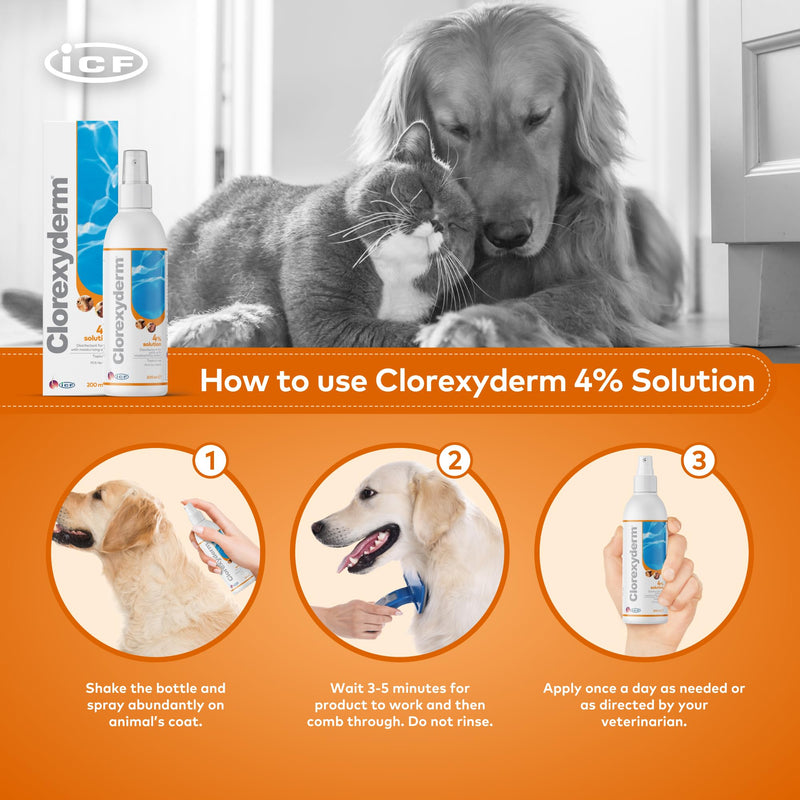 ICF | Clorexyderm 4% Solution Spray for Dogs & Cats | Vet-Recommended No-Rinse Skin Cleanser & Conditioner, 200ml