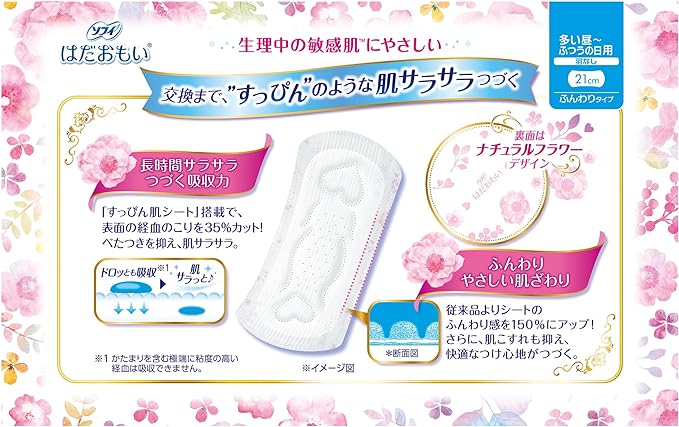 Sofy Hadaomomi, For Many Daytime Use, Wingless, 8.3 inches (21 cm), 32 Packs x 2 Packs (Unicharm Sofy) - BeesActive Australia