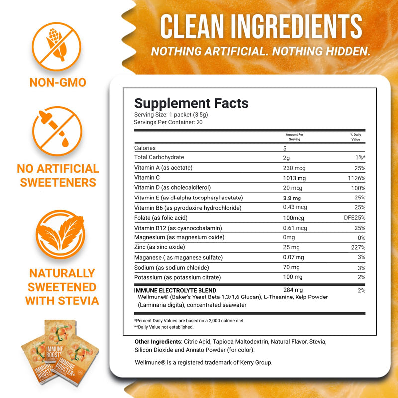 Dr. Price's Vitamins Immune Support Vitamin C Powder, Zinc, Mandarin, 20pk | Immune Booster Electrolyte Mix, Vitamin D3, Vitamin C 1000mg, Sugar Free Hydration, Made in USA, Doctor-Formulated Supplement 2.5 Ounce (Pack of 1)