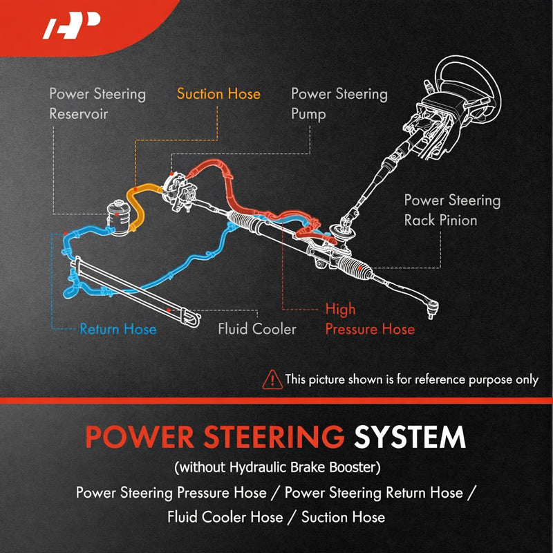 A-Premium Power Steering Return Hose Line Assembly Compatible with Jeep Compass Patriot 2007-2017 Dodge Caliber 2007-2011 - BeesActive Australia