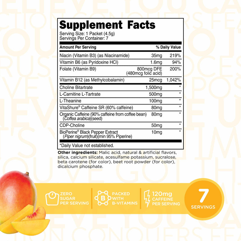 TransformHQ Boost Shot Powder Drink Stick Packets (Peach Mango) 7 Pack | Energy Supplements for Women & Men, with Caffeine, Vitamin B12, B9, B6 & B3 Peach Mango