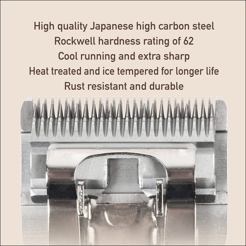 Detachable Blade - Size 10 Blade 1/16", Made of Extra Durable Japanese Steel, Compatible with Most Andis, Oster, Wahl A5 Clippers - BeesActive Australia