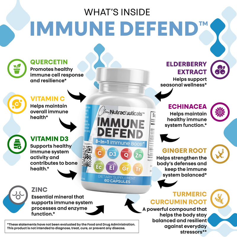 Immune Defense Support Supplement 8 in 1 w/ Zinc 50mg Quercetin, Vit C 1000mg, Vitamin D3 5000 IU, Elderberry, Turmeric Curcumin, Ginger, Echinacea - Immunity System Booster Adults Vegan - 60Ct (2) 2