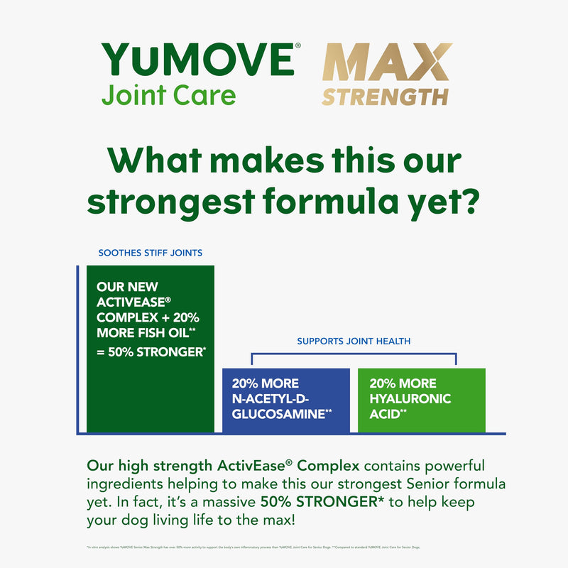 YuMOVE Max Strength Joint Supplement for Senior Dogs, Joint Care with Glucosamine, Chondroitin and Green Lipped Mussel, Age 8+, 120 Tablets Non-Eco