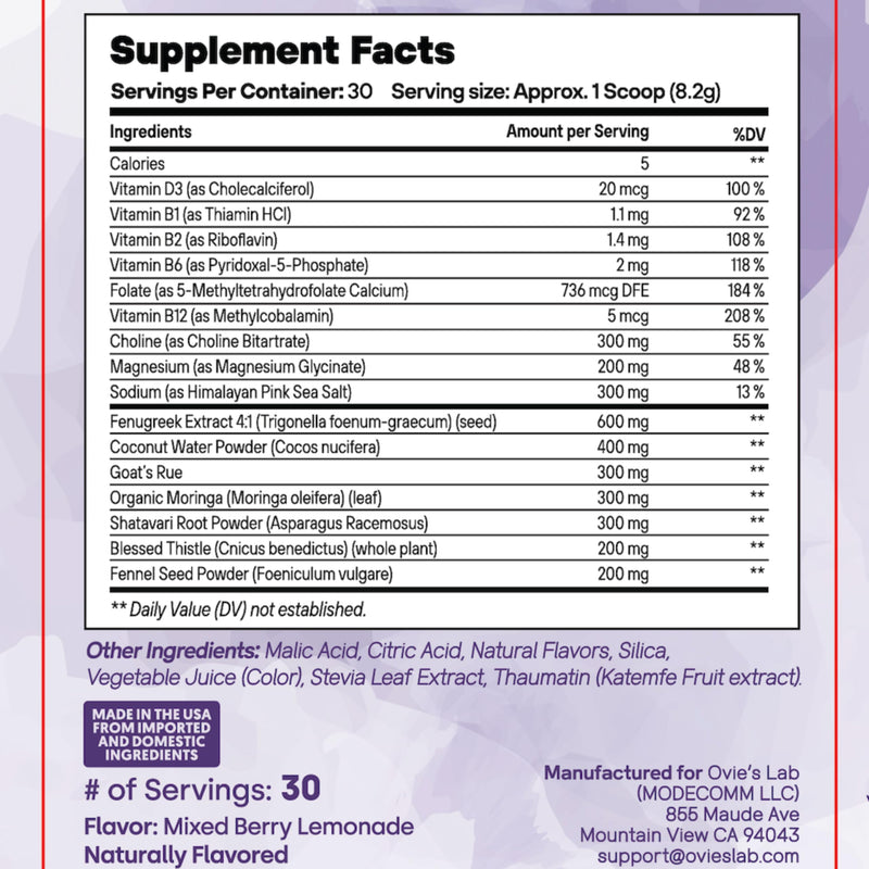 Complete Lactation Drink Mix Smoothie Supplement for Breastfeeding & Milk Supply Support with Moringa, Goat’s Rue, Shatavari, Fenugreek, Blessed Thistle, Vitamins & Electrolytes