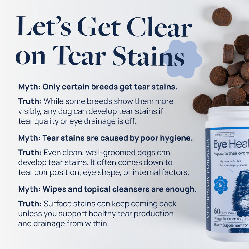 Veterinary Formula Eye Health Supplement for Dogs – Vet-Formulated Tear Stain Chews with Omega 3, Lutein & Cranberry – Smart Vitality Supports Eye Moisture, Stain Reduction & Immunity, 60 Soft Chews 60 ct
