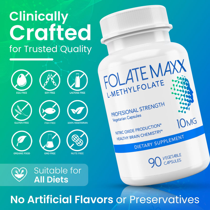FolateMaxx L-Methylfolate 10mg, 90 Capsules – Doctor Formulated Methyl Folate Supplement for Women & Men – High Potency 5-MTHF for Energy, Mood & Focus – Non-GMO, Gluten-Free (3-Month Supply) 90 Count (Pack of 1)