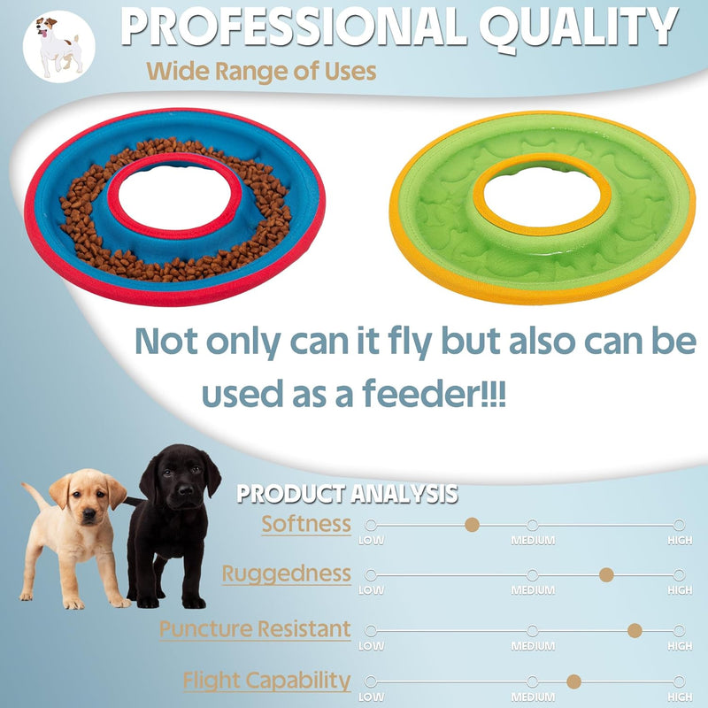 3 Pcs Dog Flying Discs, Interactive Dog Flyer Toys, Feedable Lightweight Dog Catch and Fetch Toys for Small Medium Large Dogs, Floats in Water & Safe on Teeth, 9.05 Inch - BeesActive Australia