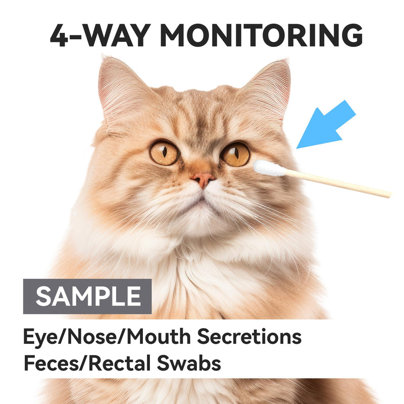 Home Check 4-in-1 Feline Home Wellness Kit – Easy Cat Health Monitor 2 (Pack)