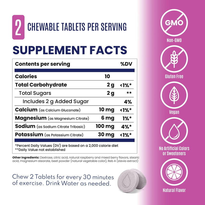 SaltStick Electrolyte FastChews - 60 Mixed Berry Chewable Electrolytes - Salt Tablets for Running and Hydration, Electrolyte Chews - 60 Count 60 Count (Pack of 1)