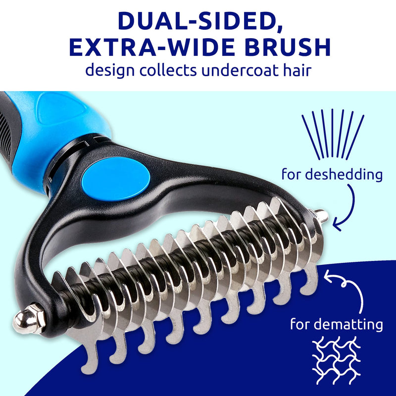 Pat Your Pet Deshedding Brush - Double-Sided Undercoat Rake for Dogs & Cats - Shedding Comb and Dematting Tool for Grooming, Extra Wide Blue - BeesActive Australia