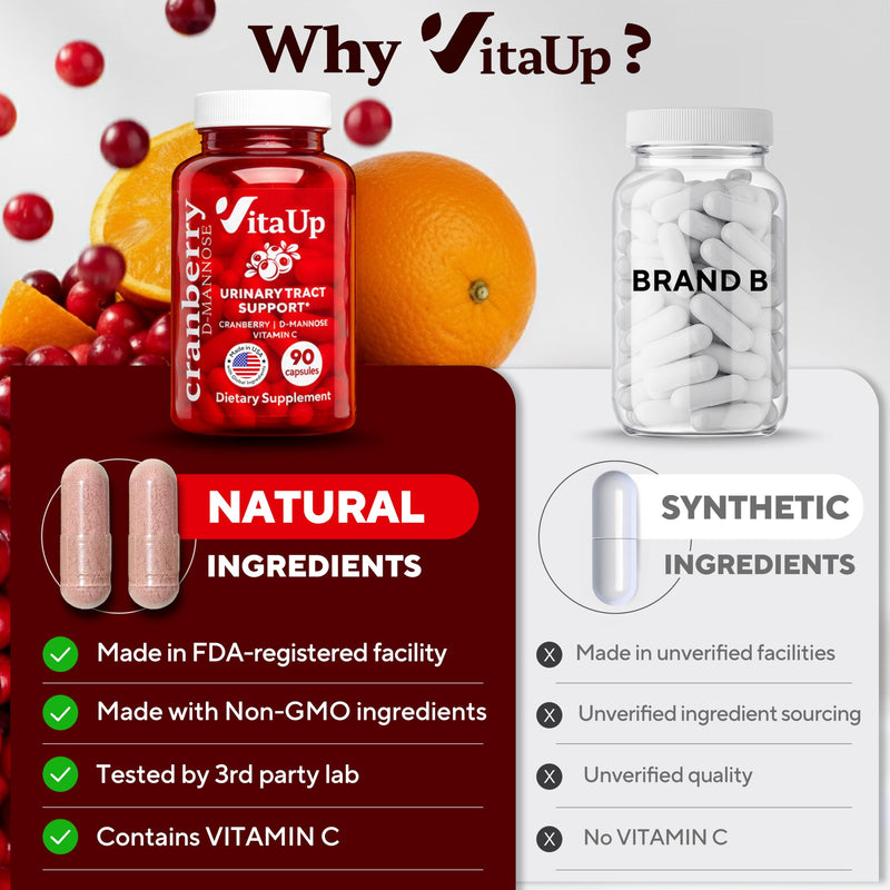 VitaUp D-Mannose Supplements for Women – USA Made D-Mannose with Cranberry & Vitamin C – Cranberry Pills for Women for Urinary Tract & Bladder, Immune Support – 90 Vegan Capsules 90 Count (Pack of 1)