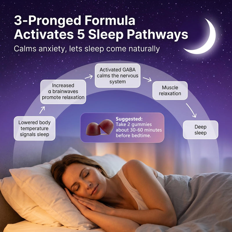 (3 Pack) Glycine Gummies, Glycine 3g With L-theanine & Magnesium Glycinate, Glycine Supplements for Sleep, Detox, Relax, Nerve Support, High Absorption, Sugar Free, Vegan, Non-GMO, Mixed Berry Flavor 60 Count (Pack of 3)